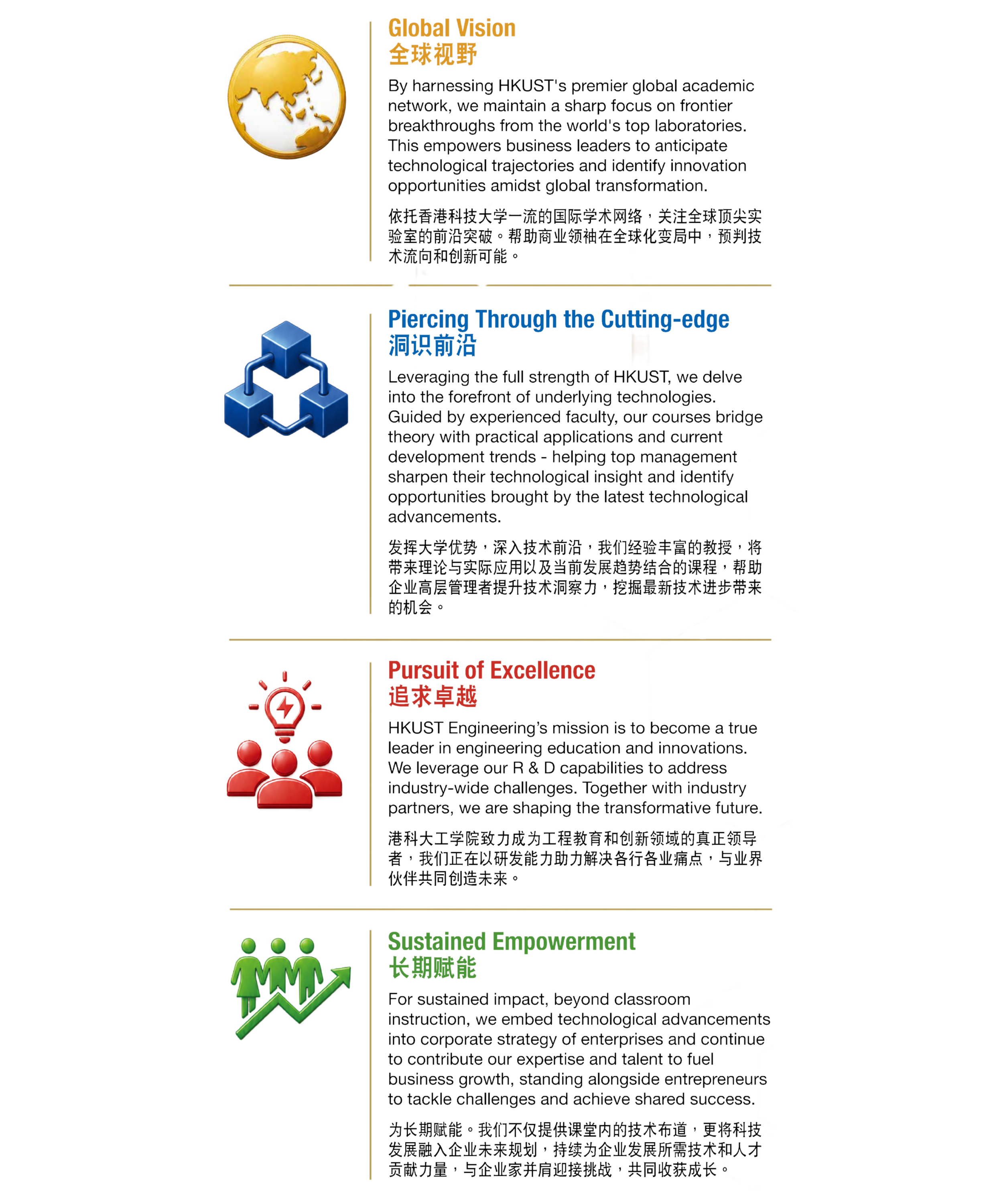 hkust exe