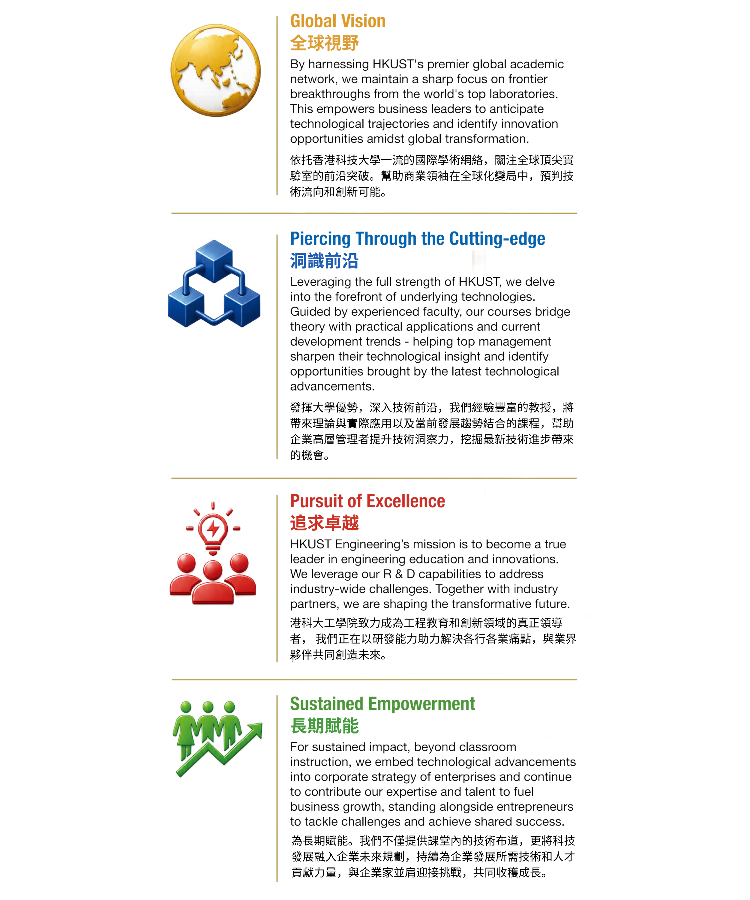 hkust exe