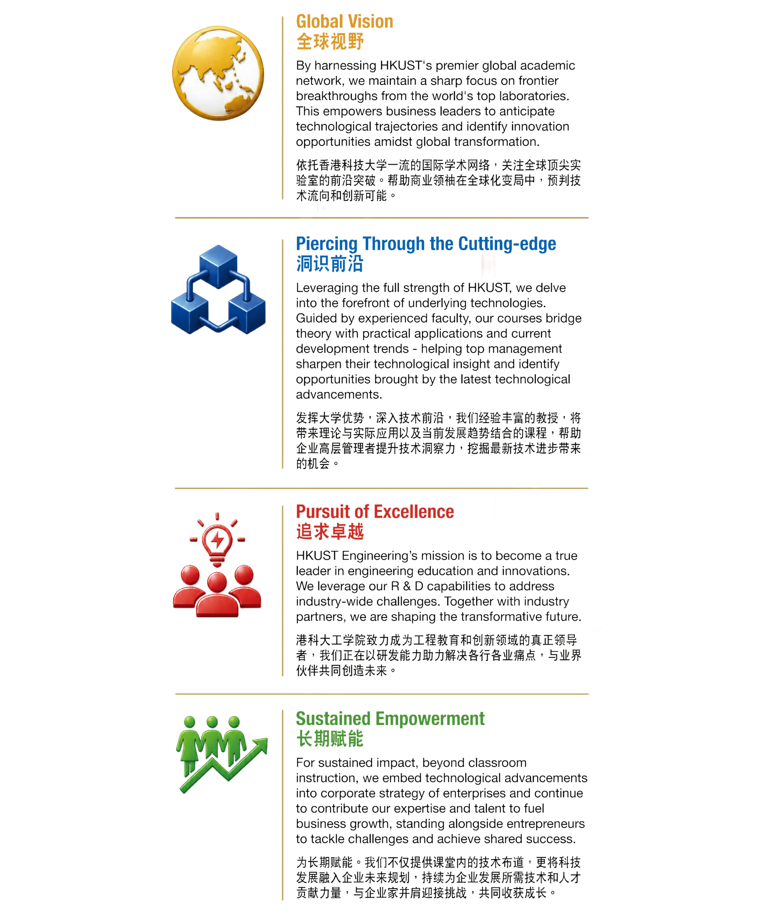 hkust exe